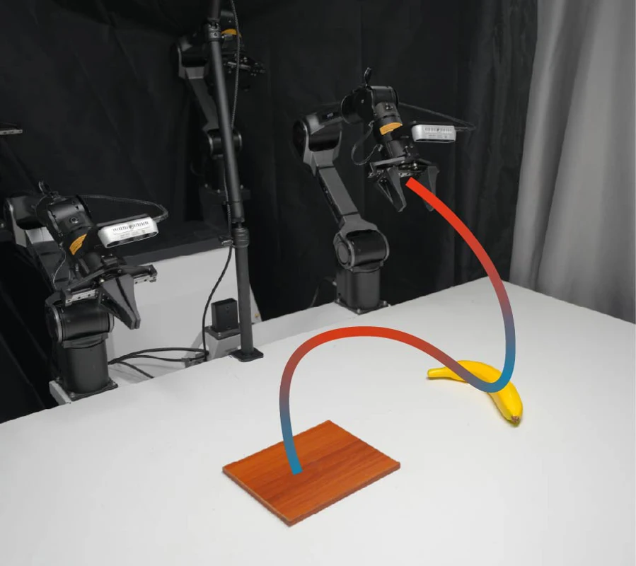 AutoSpeed real robot manipulation with an illustrated transfer trajectory